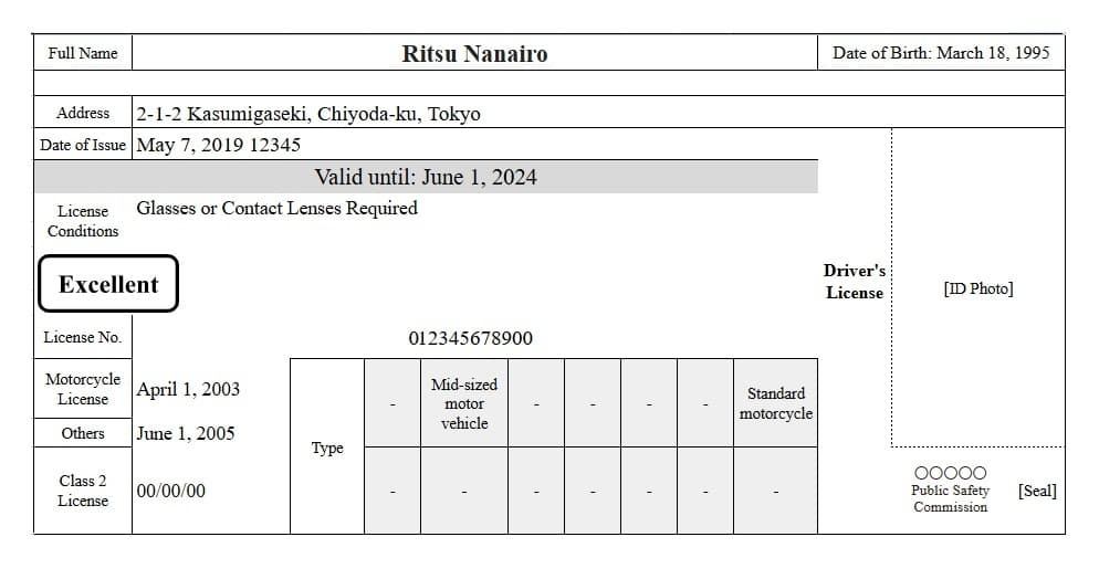 運転免許証の英訳（行政書士の翻訳証明書付き）｜なないろ証明書翻訳｜運転免許証の英訳（サンプル）